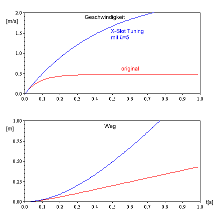 Vergleich2_ü.png