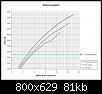 Klicke auf die Grafik fr eine grere Ansicht

Name:	mot_vergl.jpg
Hits:	31
Gre:	80,8 KB
ID:	18924