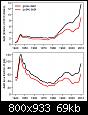 Klicke auf die Grafik fr eine grere Ansicht

Name:	USDebt.jpg
Hits:	11
Gre:	68,8 KB
ID:	19115