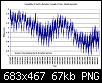 Klicke auf die Grafik fr eine grere Ansicht

Name:	variability.png
Hits:	14
Gre:	67,0 KB
ID:	19500
