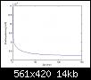 Klicke auf die Grafik fr eine grere Ansicht

Name:	Leistung.jpg
Hits:	25
Gre:	14,2 KB
ID:	20524