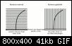 Klicke auf die Grafik fr eine grere Ansicht

Name:	RP6_Kamera.jpg
Hits:	9
Gre:	41,1 KB
ID:	24450