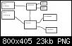 Klicke auf die Grafik fr eine grere Ansicht

Name:	Schema Auto-E-Plan-1.jpg
Hits:	29
Gre:	22,7 KB
ID:	25821