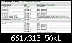 Klicke auf die Grafik fr eine grere Ansicht

Name:	Pinbelegung LCD.jpg
Hits:	1
Gre:	49,8 KB
ID:	28060