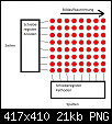 Klicke auf die Grafik fr eine grere Ansicht

Name:	matrixlogik.png
Hits:	17
Gre:	20,8 KB
ID:	28135