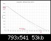 Klicke auf die Grafik fr eine grere Ansicht

Name:	auslauf.JPG
Hits:	3
Gre:	52,8 KB
ID:	28714