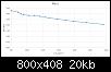 Klicke auf die Grafik fr eine grere Ansicht

Name:	M über n.jpg
Hits:	4
Gre:	19,9 KB
ID:	28715