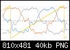 Klicke auf die Grafik fr eine grere Ansicht

Name:	Strommessung_an_drei_Leistungswiderstnden.jpg
Hits:	9
Gre:	39,9 KB
ID:	29659