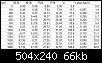 Klicke auf die Grafik fr eine grere Ansicht

Name:	Tabelle.jpg
Hits:	10
Gre:	65,7 KB
ID:	31956