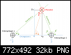 Klicke auf die Grafik fr eine grere Ansicht

Name:	abbildung1761.png
Hits:	15
Gre:	32,1 KB
ID:	32799