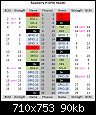 Klicke auf die Grafik fr eine grere Ansicht

Name:	RPi_GPIO_pinout.png
Hits:	8
Gre:	89,9 KB
ID:	32950