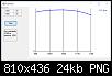 Klicke auf die Grafik fr eine grere Ansicht

Name:	TwoCompareSameSigma.jpg
Hits:	5
Gre:	24,0 KB
ID:	33597