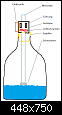 Klicke auf die Grafik fr eine grere Ansicht

Name:	Flasche.png
Hits:	7
Gre:	11,9 KB
ID:	34637