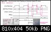 Klicke auf die Grafik fr eine grere Ansicht

Name:	ATtiny13A_Synchronization_Verbesserung_komplett.jpg
Hits:	12
Gre:	49,7 KB
ID:	34940