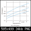 Klicke auf die Grafik fr eine grere Ansicht

Name:	2024-03-25_TrapezspindelWirkungsgrad.png
Hits:	9
Gre:	33,8 KB
ID:	35979