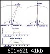 Klicke auf die Grafik fr eine grere Ansicht

Name:	Antenne.JPG
Hits:	31
Gre:	40,5 KB
ID:	31295