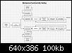 Klicke auf die Grafik fr eine grere Ansicht

Name:	Schotsteuerung blockdiagramm.jpg
Hits:	5
Gre:	100,3 KB
ID:	30206