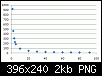 Klicke auf die Grafik fr eine grere Ansicht

Name:	Grafik.png
Hits:	10
Gre:	1,8 KB
ID:	19602