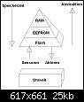Klicke auf die Grafik fr eine grere Ansicht

Name:	pyramide.jpg
Hits:	7
Gre:	25,1 KB
ID:	34461