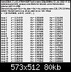 Klicke auf die Grafik fr eine grere Ansicht

Name:	nano328a1-7_x12_sqrt+atan-Werte-kl.jpg
Hits:	5
Gre:	80,5 KB
ID:	35811