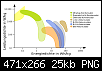 Klicke auf die Grafik fr eine grere Ansicht

Name:	471px-Energiespeicher2.svg.png
Hits:	4
Gre:	25,4 KB
ID:	32491
