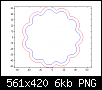 Klicke auf die Grafik für eine größere Ansicht
Name:	zykloide.png
Hits:	15
Größe:	5,7 KB
ID:	27808