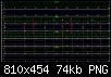Klicke auf die Grafik für eine größere Ansicht
Name:	Odometrie-LTSpice-DirectionTiming2.jpg
Hits:	7
Größe:	73,8 KB
ID:	33300